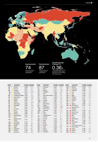 Global Peace Index 2025