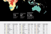 Global Peace Index 2025