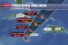 Hurricane Melissa Becomes Category 5: What are Hurricane Categories?