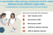 HPV Vaccine: Protection, Side Effects, and Eligibility Explained