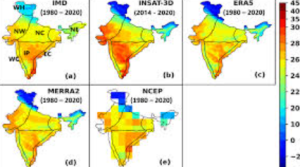 India Records 0.9°C Temperature Rise in Past Decade