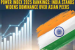 India Secures Third Place in Asia Power Index 2025