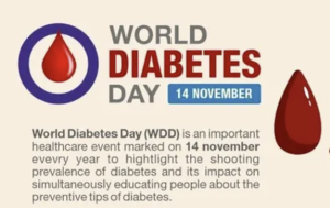 World Diabetes Day Highlights Link Between High Blood Sugar and Heart Disease