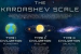 The Kardashev Scale and Its Role in Measuring Civilisations