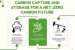 India Unveils R&D Roadmap for Carbon Capture to Meet Net-Zero Goals