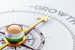 India’s Growth Story Runs Through Its States: Why Convergence Has Re-emerged After the Pandemic