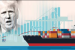 America First, World Disrupted: How Trump’s 2025 Trade Turn Reshaped Global Economics — and Pushed India and China Closer