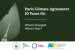 Paris Agreement at 10: Why developing countries are questioning the world’s climate compact