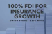 Why India’s Decision to Allow 100% FDI in Insurance Marks a Structural Shift — and the Risks It Carries