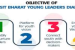 Why the Viksit Bharat Young Leaders Dialogue marks a turning point in India’s youth-led development journey