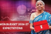 Why Union Budgets Are No Longer About Tax Surprises — And What to Watch in 2026-27