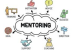 Mentoring India’s Youth: Why Skills, Confidence and Networks Matter as Much as Degrees