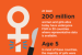 Global Push Intensifies To End Female Genital Mutilation