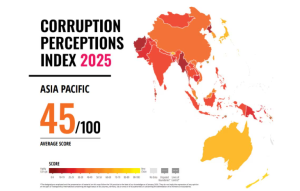 India Improves Rank in Global Corruption Index 2025