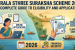 Sthree Suraksha Scheme Launched in Kerala