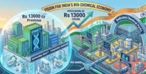 ₹13,000 Crore Bio-Pharma SHAKTI and Chemical Parks Announced