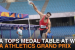 India Tops Medal Table at Para Athletics Grand Prix