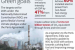India Updates Climate Targets Under New NDC Goals