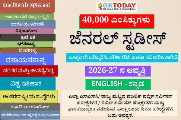 GKToday App
