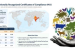 India Leads Globally in Nagoya Protocol Compliance Certificates
