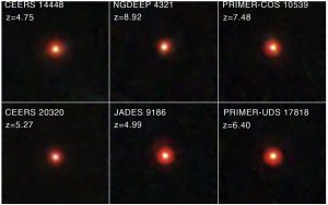NASA James Webb Space Telescope Identifies Little Red Dots (LRDs)