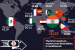 India Among Top Migration Corridors