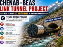 Chenab–Beas River-Link Project Approved in Himachal Pradesh