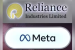 Reliance Industries, Meta Plan AI Data Centre in Jamnagar