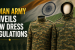 Indian Army Introduces New Uniform Code