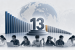 India Ranks 13th in World Future Skills Index