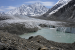 Major Himalayan Glacial Lakes and GLOF Risks