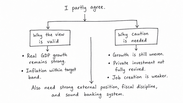 Do you agree with the view that steady GDP growth and low inflation have left the Indian economy in good shape? Give reasons in support of your arguments. (UPSC 2019)