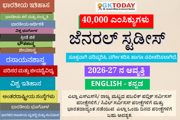 GKToday App