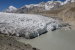 Key Indicators of Glacier Change