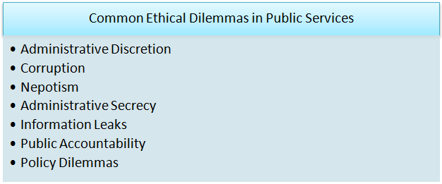 common ethical dillemas